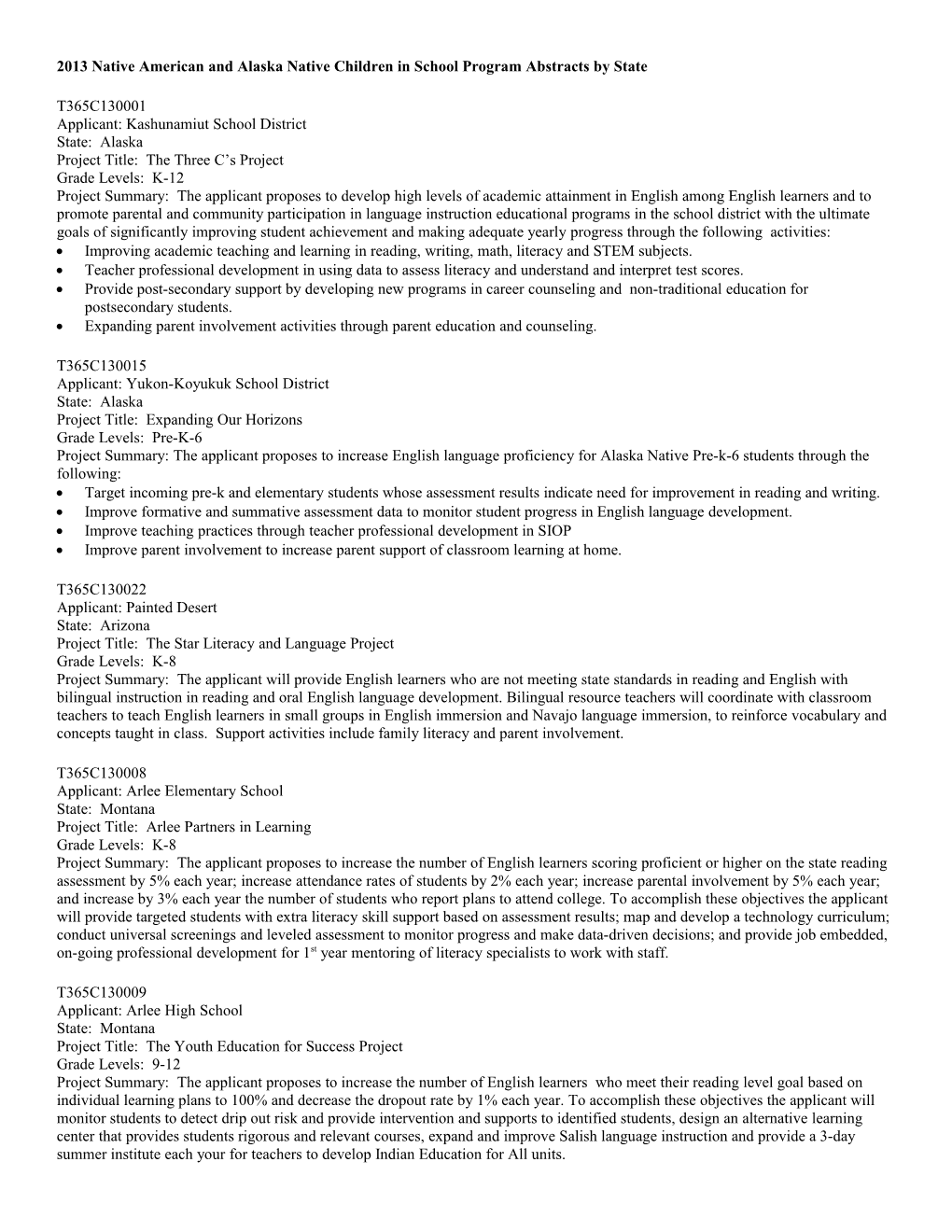 2013 Native American and Alaska Native Children in School Program Abstracts by State