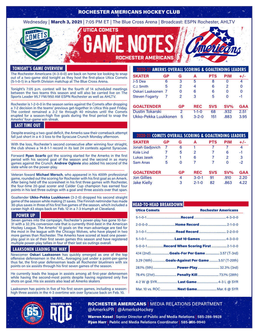 Rochester Americans Hockey Club Tonight's Game Overview Head-To-Head Breakdown Laaksonen Leading the Way 2020-21 Amerks Overal