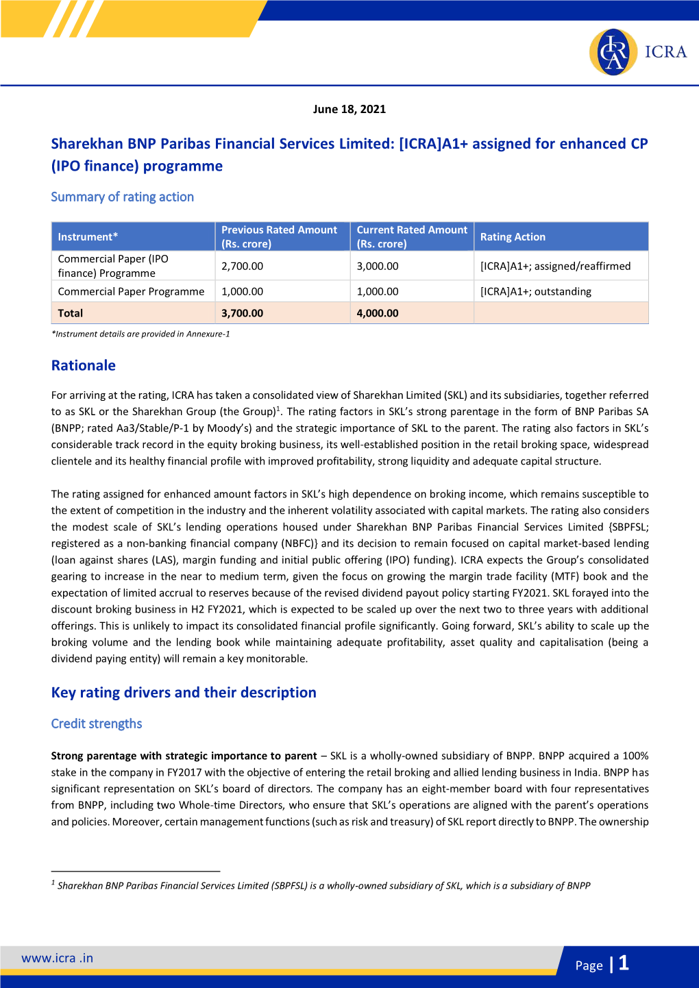 Sharekhan BNP Paribas Financial Services Limited: [ICRA]A1+ Assigned for Enhanced CP (IPO Finance) Programme Rationale Key Ratin