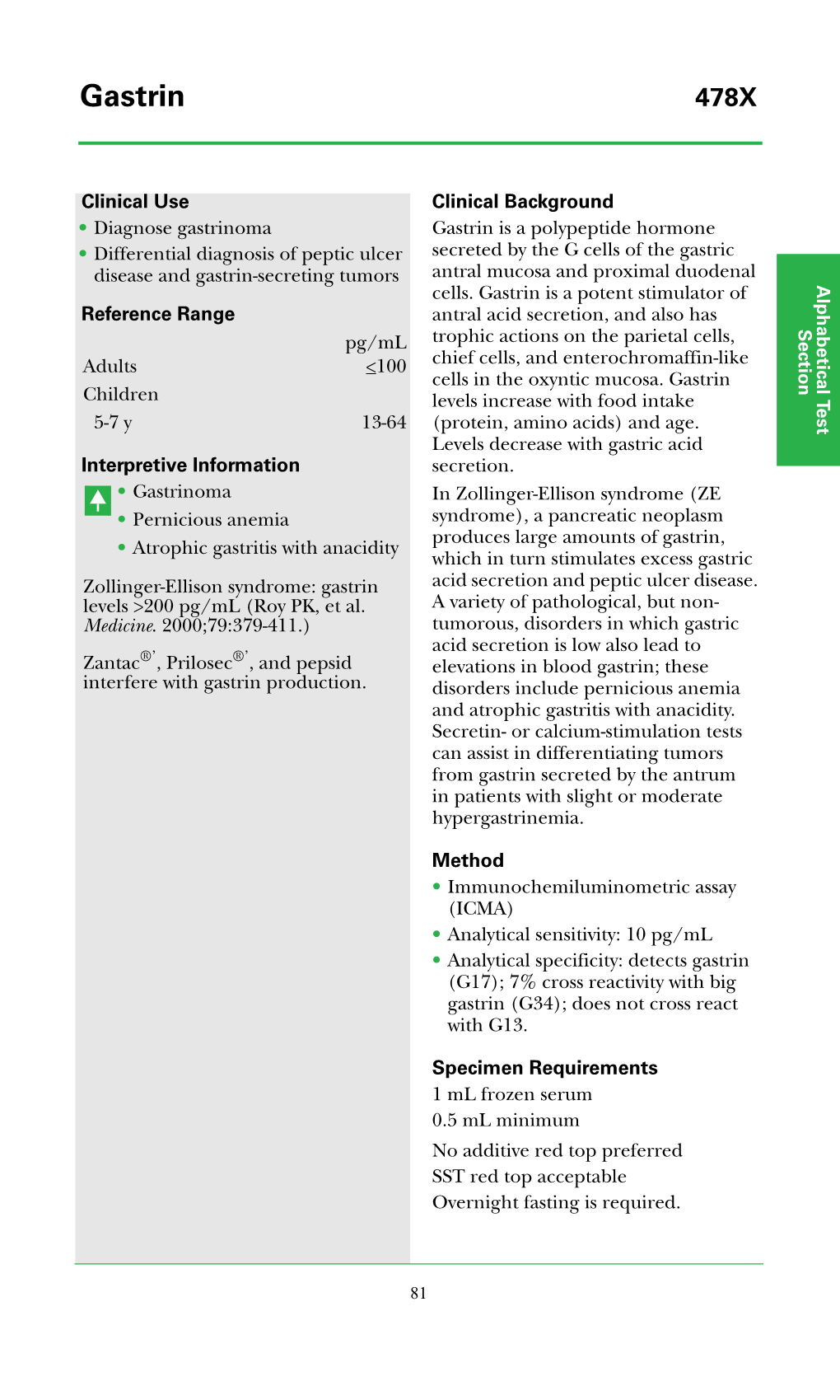 Gastrin Detects Specificity: Analytical Big Reactivity with 7% Cross (G17); React Not Cross (G34); Does Gastrin with G13