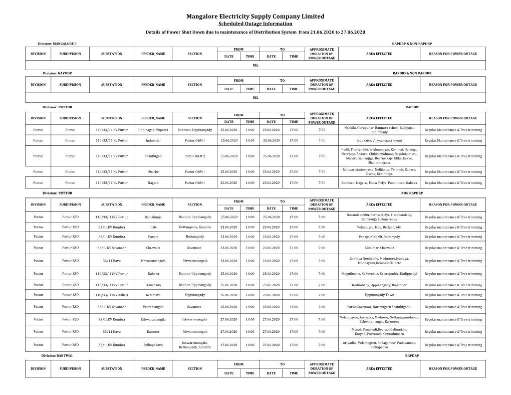 Mangalore Electricity Supply Company Limited