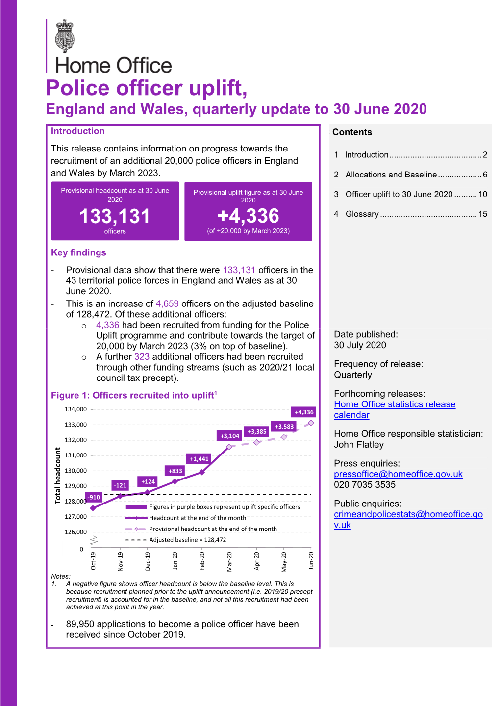 Police Officer Uplift Quarterly Update