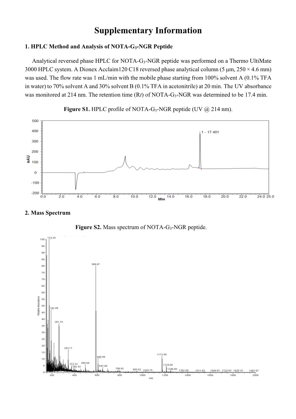 Supplementary Information