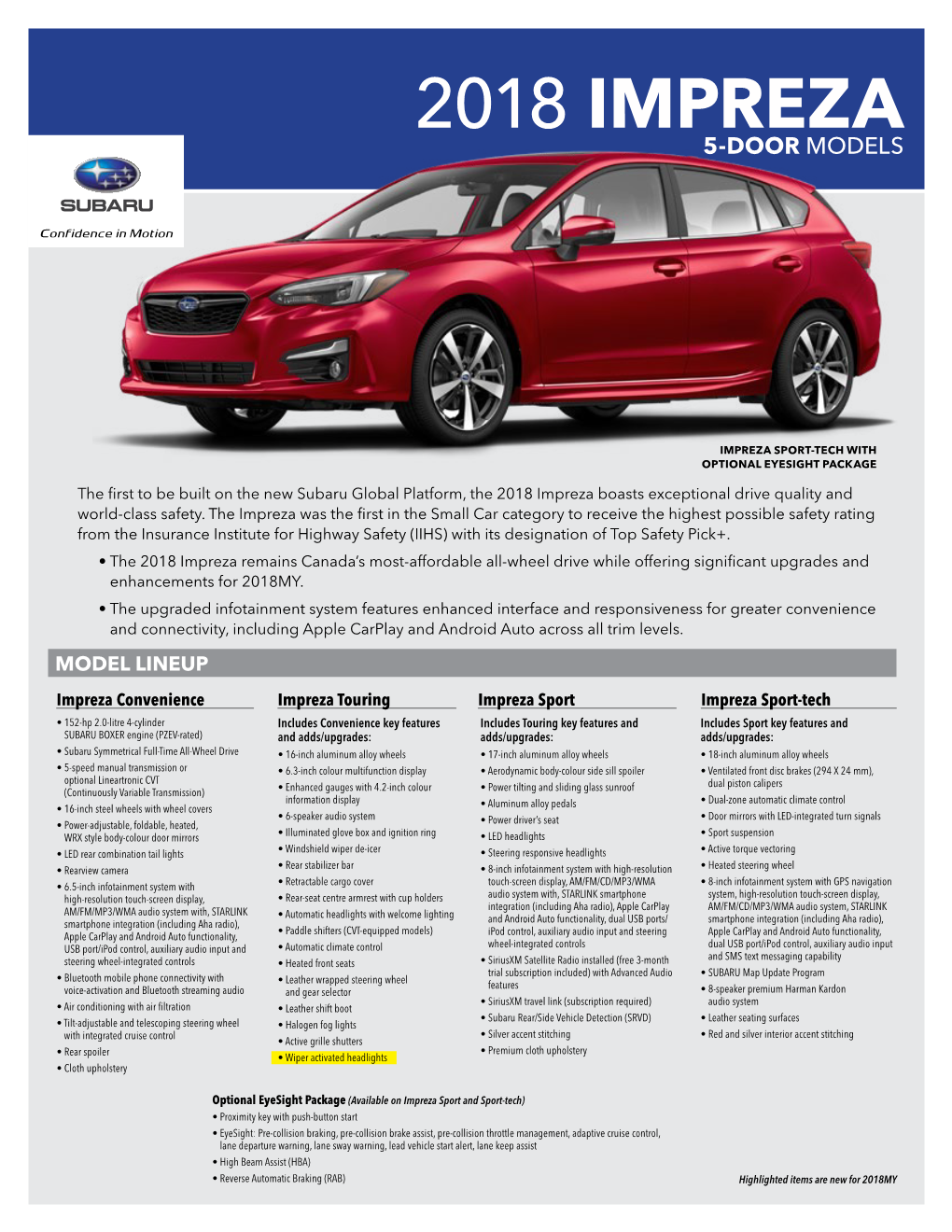 2018 Impreza 5-Door Models