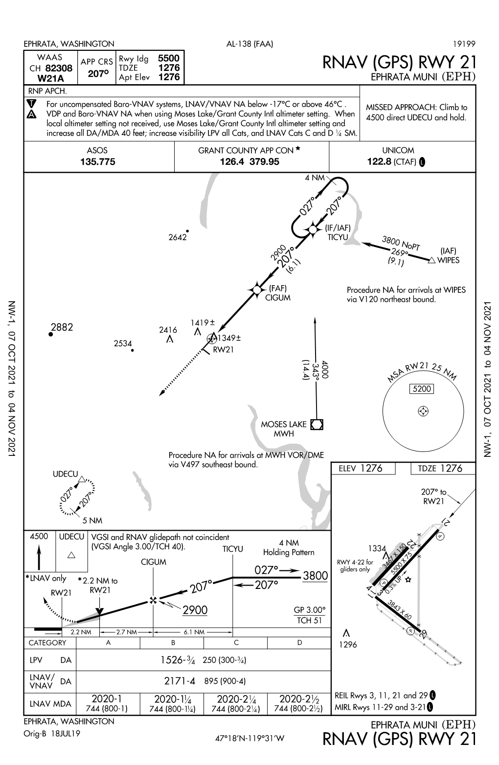 RNAV (GPS) RWY 21 207° W21A Apt Elev 1276 EPHRATA MUNI(EPH) RNP APCH