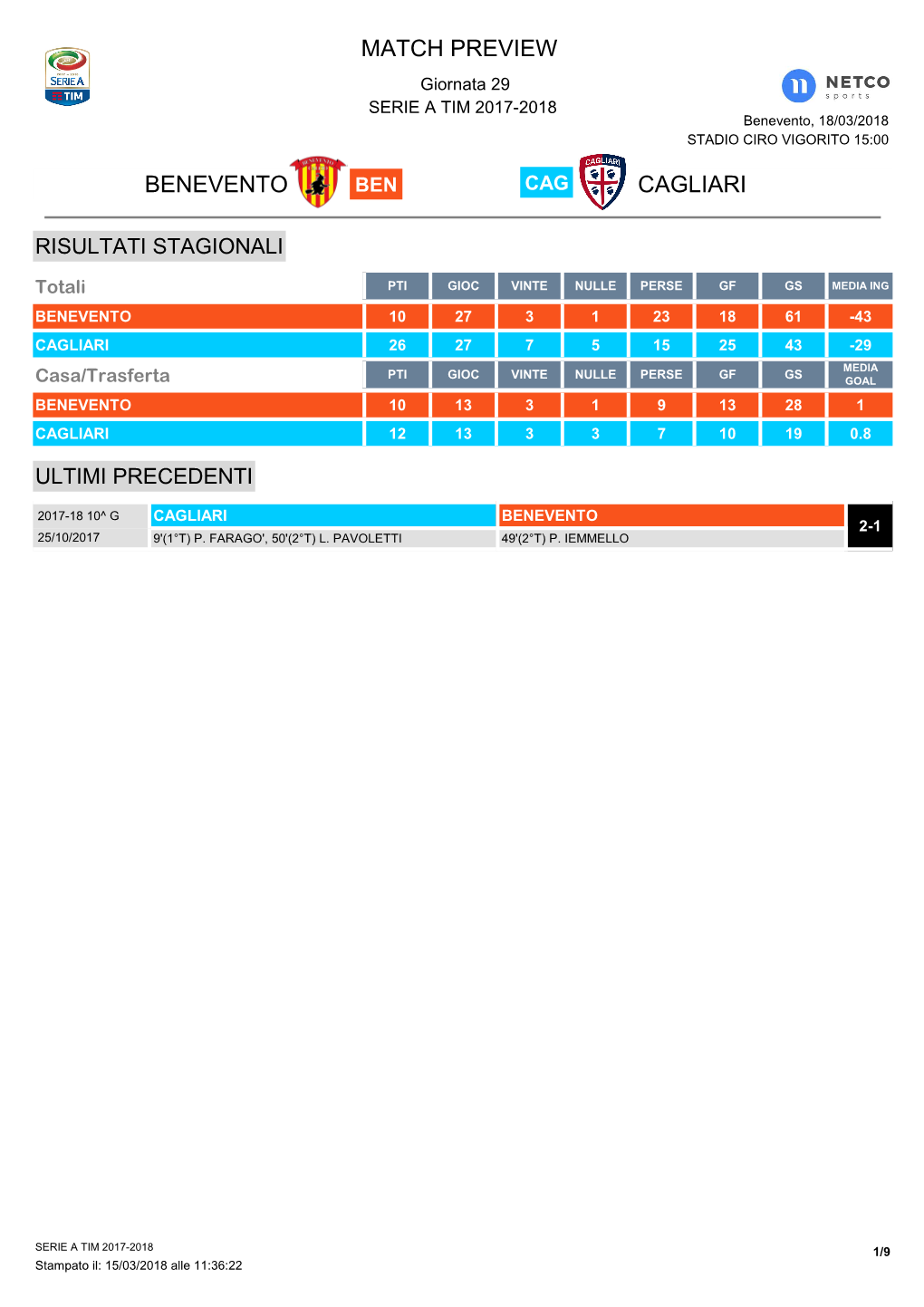 Match Preview Benevento Cagliari