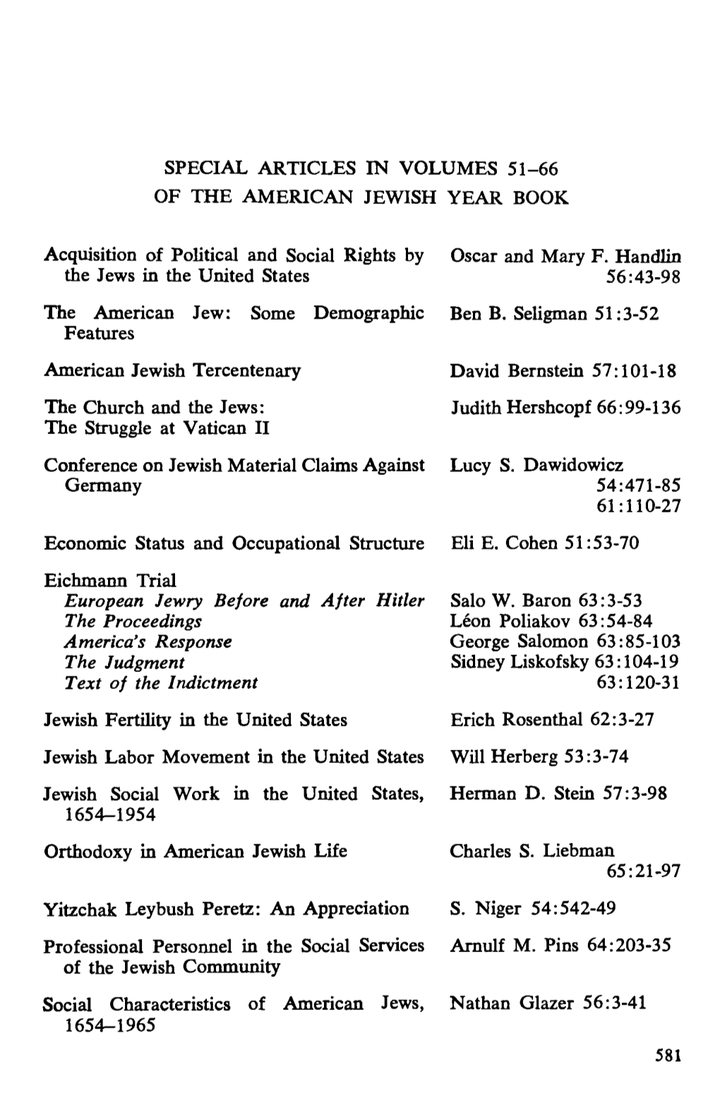 SPECIAL ARTICLES in VOLUMES 51-66 of the AMERICAN JEWISH YEAR BOOK Acquisition of Political and Social Rights by Oscar and Mary