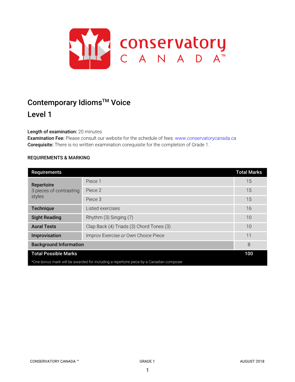 Contemporary Idioms​TM​ Voice Level 1