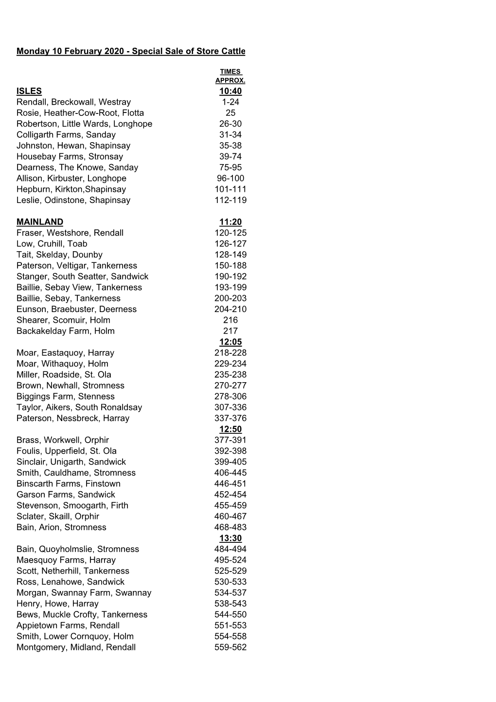 Cattle List 10 Feb 2020MON.Xlsx