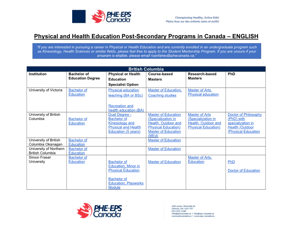 Physical and Health Education Post-Secondary Programs in Canada – ENGLISH