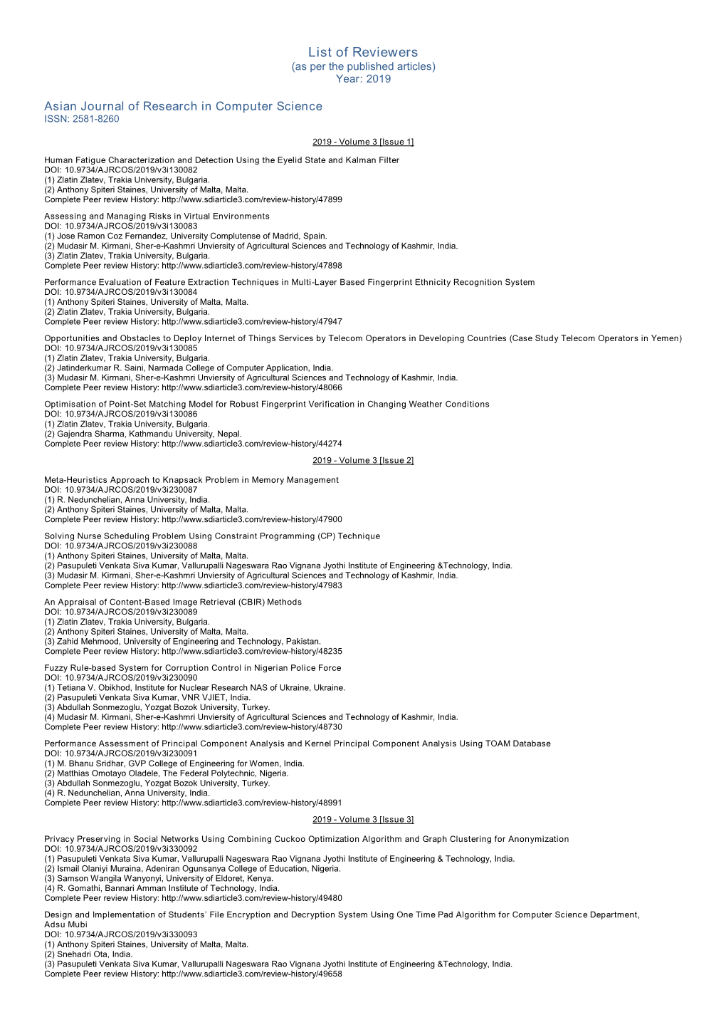 List of Reviewers (As Per the Published Articles) Year: 2019