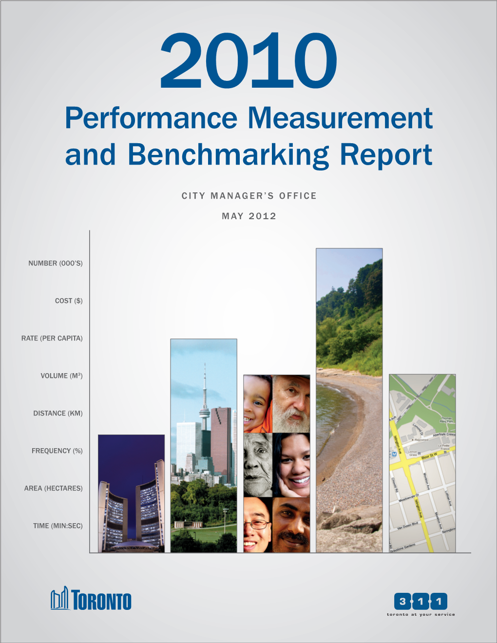 Performance Measurement and Benchmarking Report