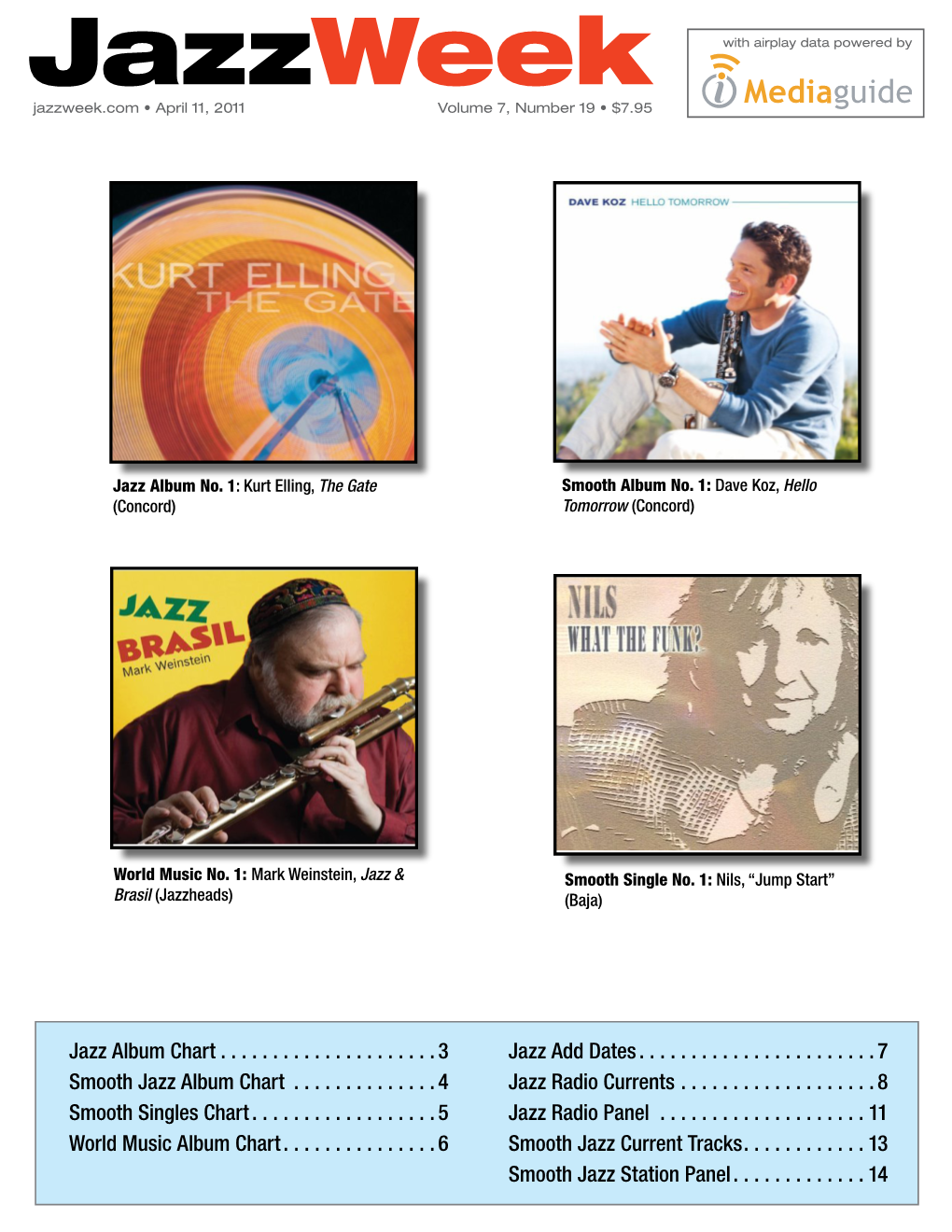 Jazzweek with Airplay Data Powered by Jazzweek.Com • April 11, 2011 Volume 7, Number 19 • $7.95