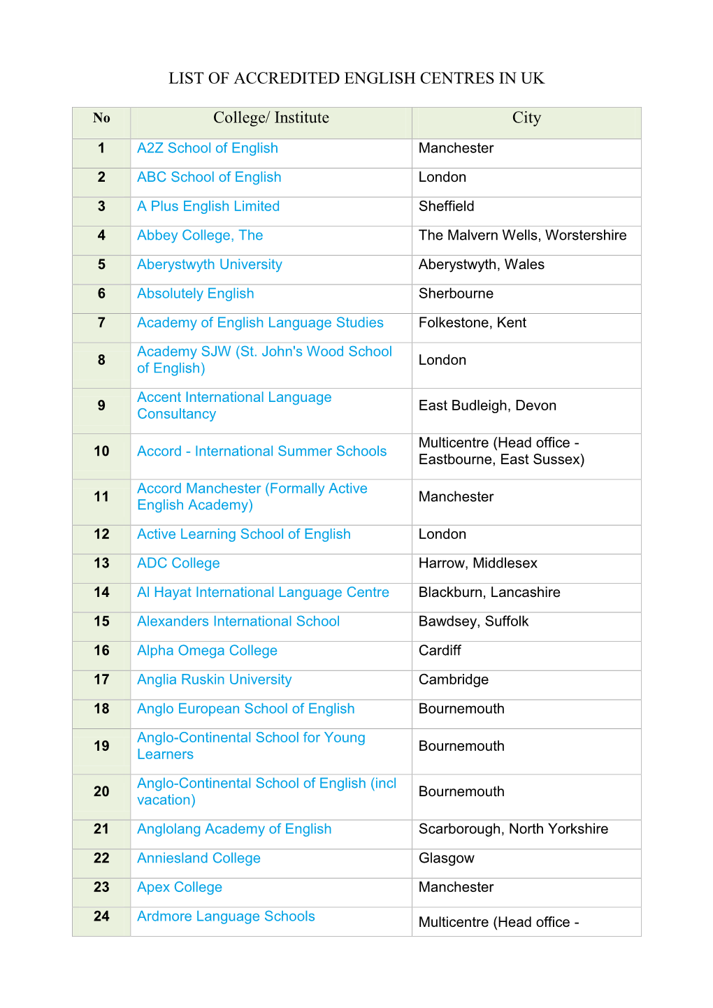 English School in the UK