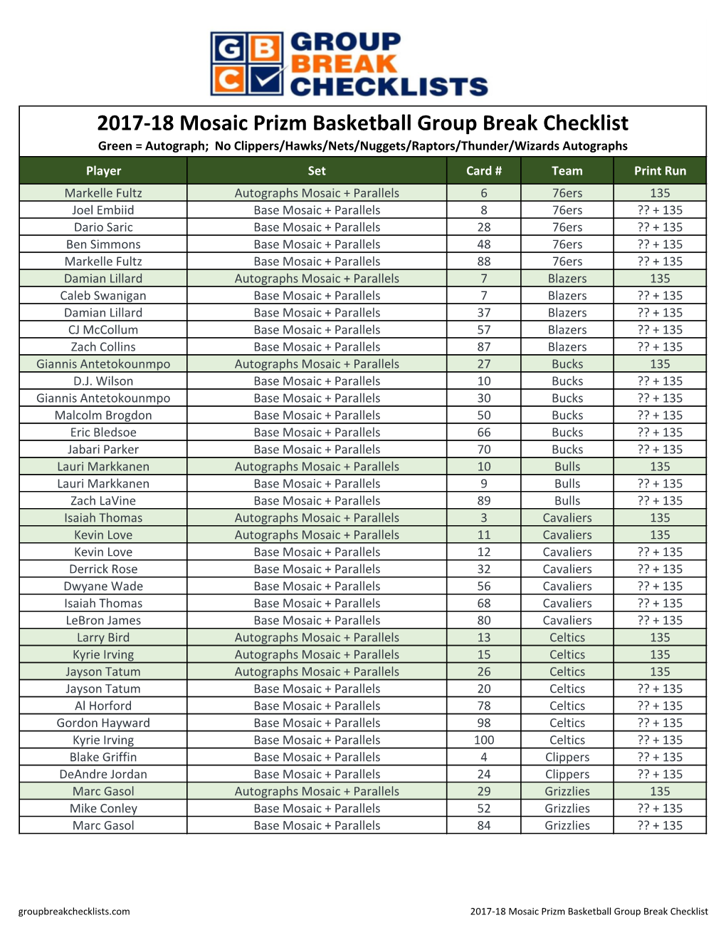2017-18 Mosaic Prizmbasketball Checklist