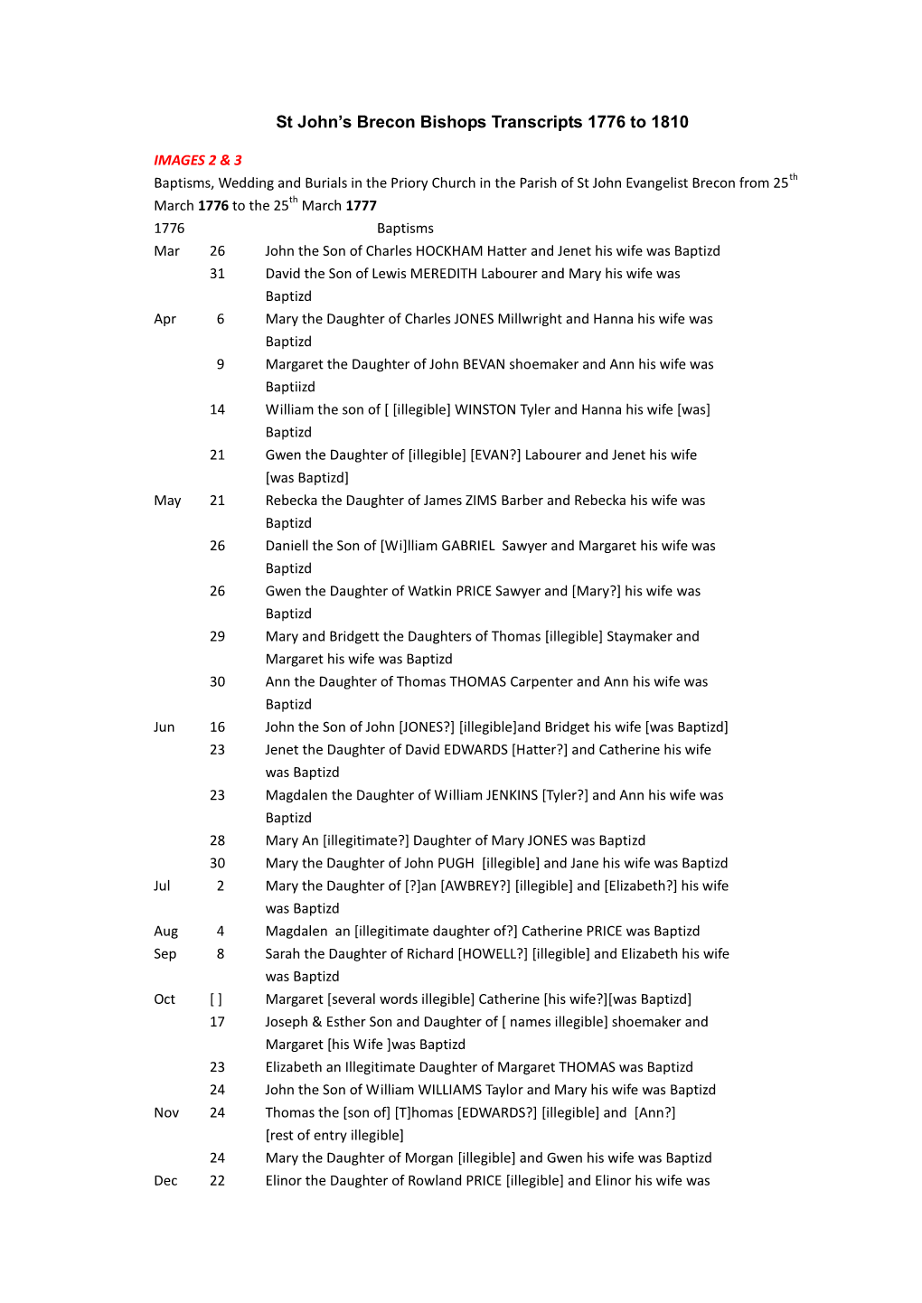 St John's Brecon Bishops Transcripts 1776 to 1810