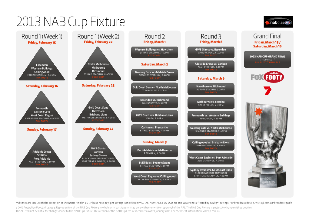 2013 NAB Cup Fixture