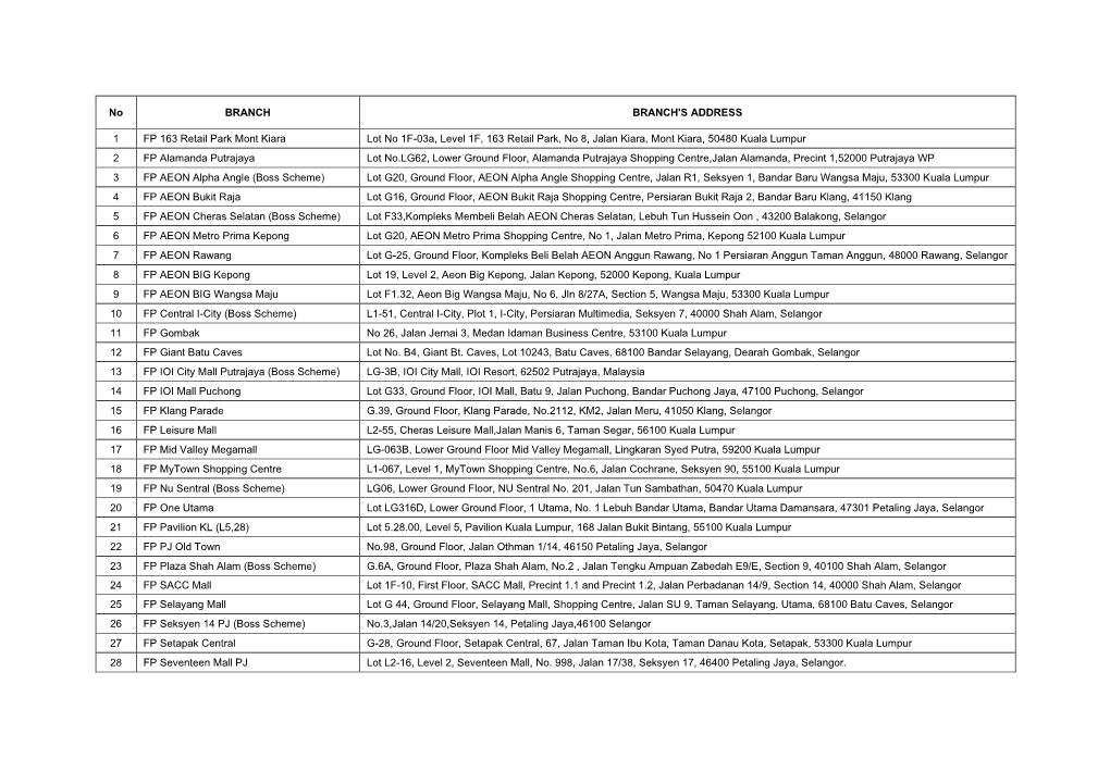 No BRANCH BRANCH's ADDRESS 1 FP 163 Retail Park Mont Kiara Lot