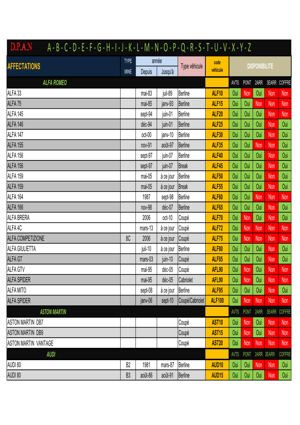 2015-Tapis Auto.Xlsx