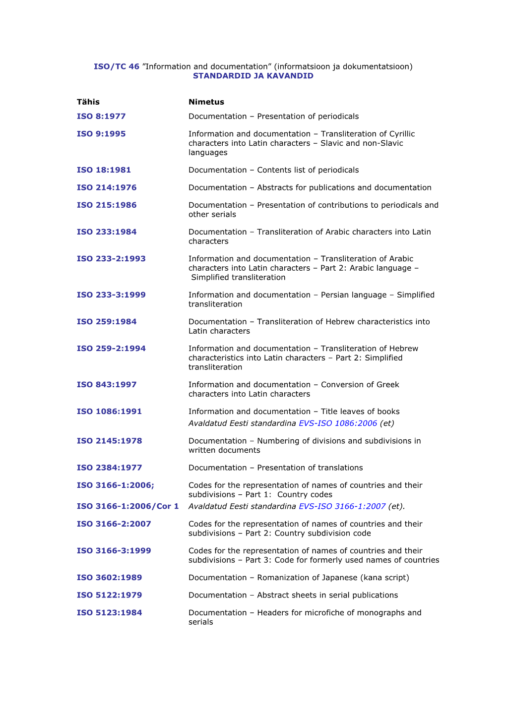 ISO/TC 46 ”Information and Documentation” (Informatsioon Ja Dokumentatsioon) STANDARDID JA KAVANDID