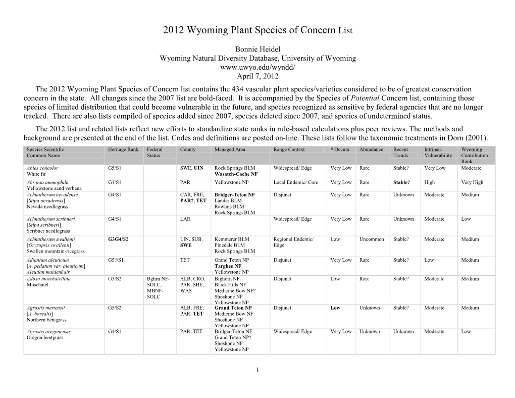 State Estimated Number of Element Occurrences 92/04/09