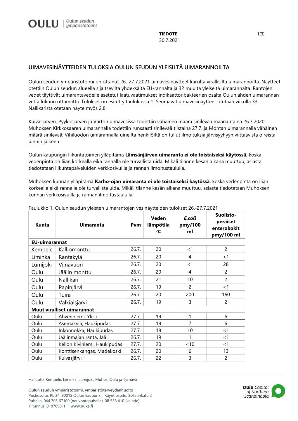 Uimavesinäytteiden Tuloksia Oulun Seudun Yleisiltä Uimarannoilta