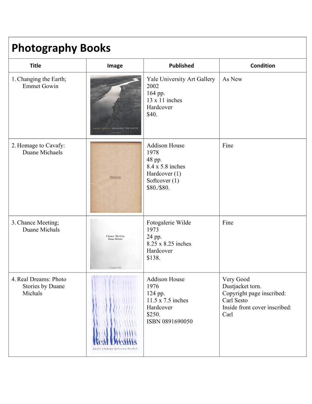 Photography Books