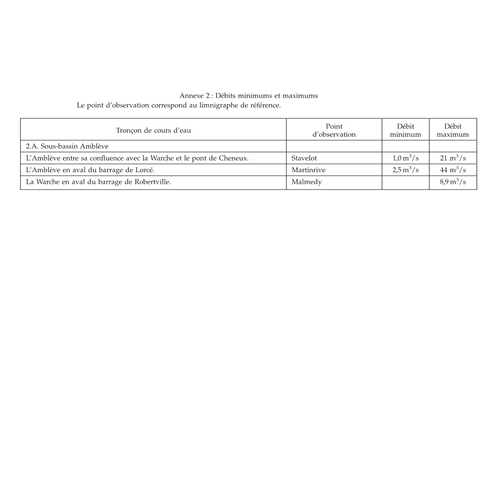 Staatsblad Moniteur