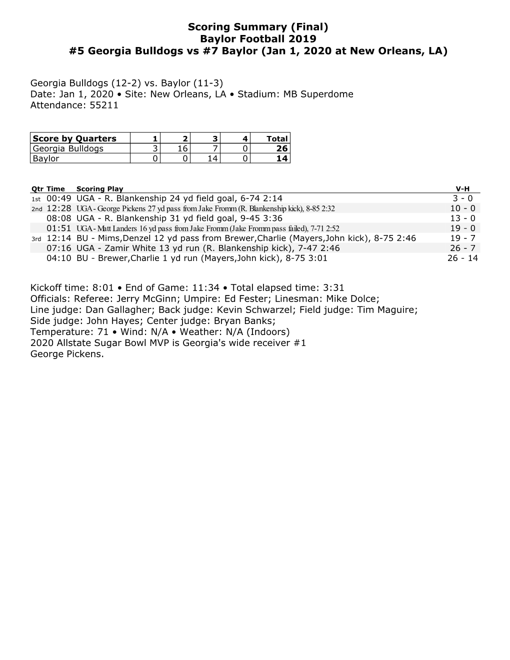 Baylor Football 2019 #5 Georgia Bulldogs Vs #7 Baylor (Jan 1, 2020 at New Orleans, LA)