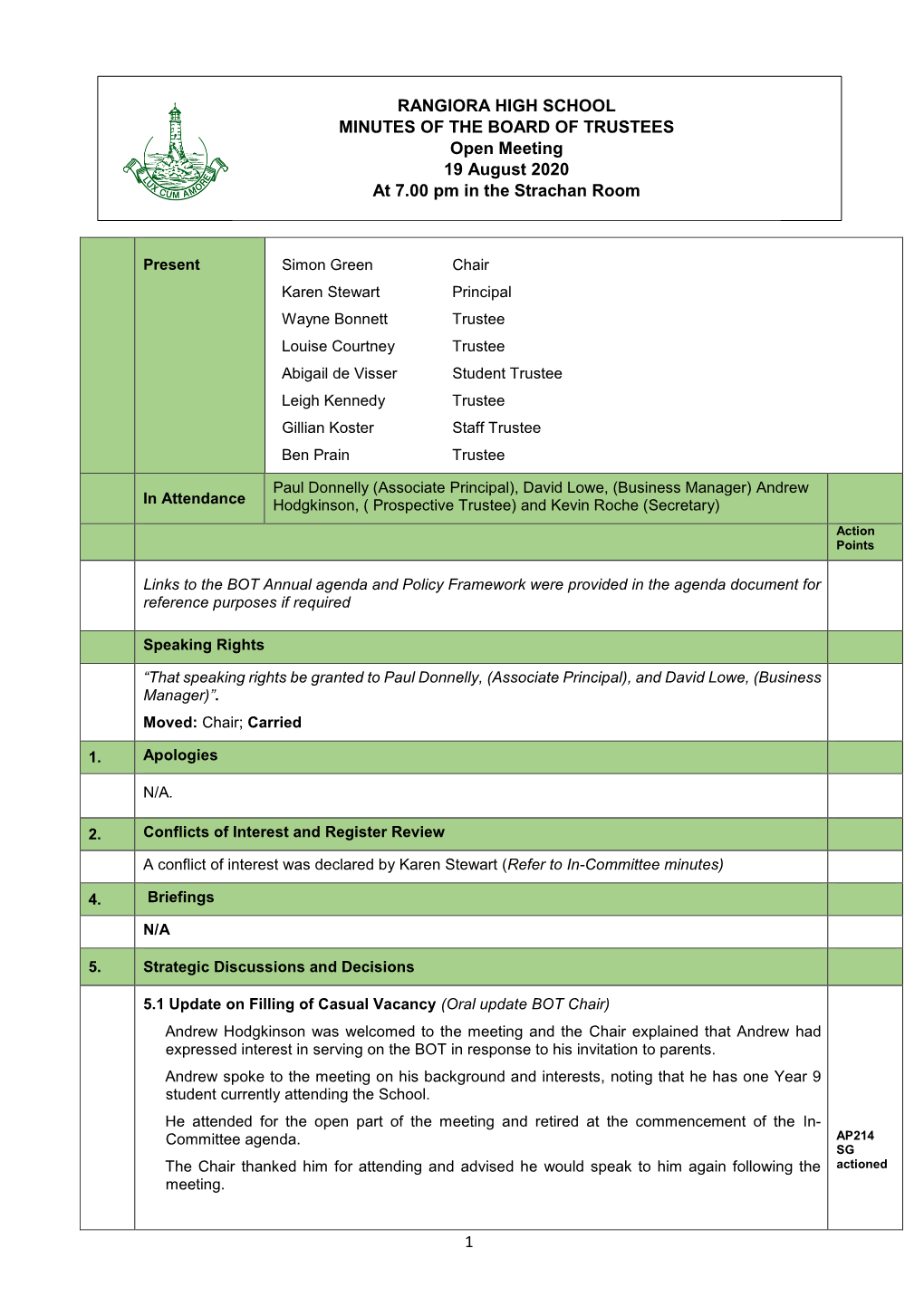 RANGIORA HIGH SCHOOL MINUTES of the BOARD of TRUSTEES Open Meeting 19 August 2020 at 7.00 Pm in the Strachan Room