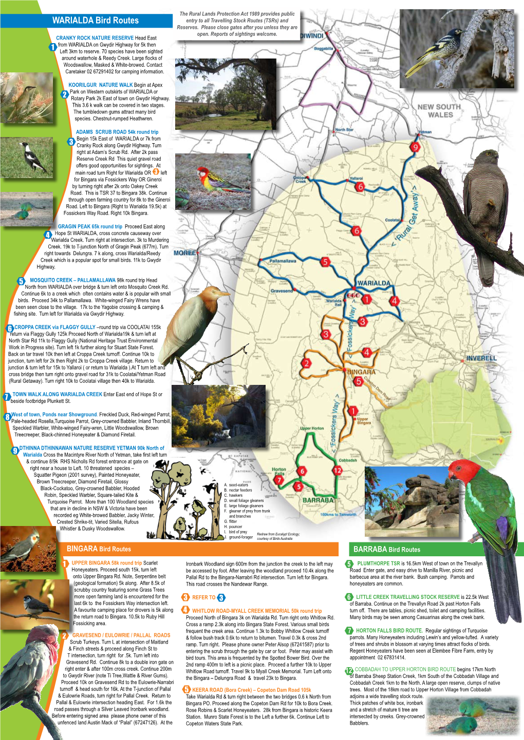 WARIALDA Bird Routes Entry to All Travelling Stock Routes (Tsrs) and Reserves