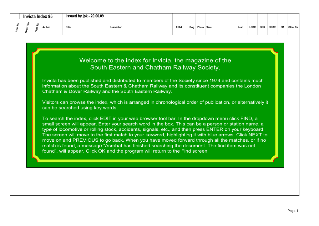 Invicta Index 96 for Website