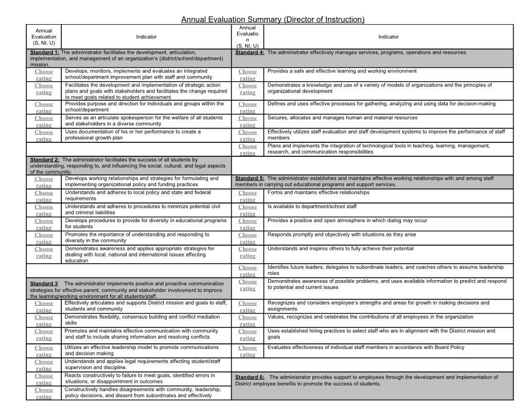 Annual Evaluation Summary (Director of Instruction)