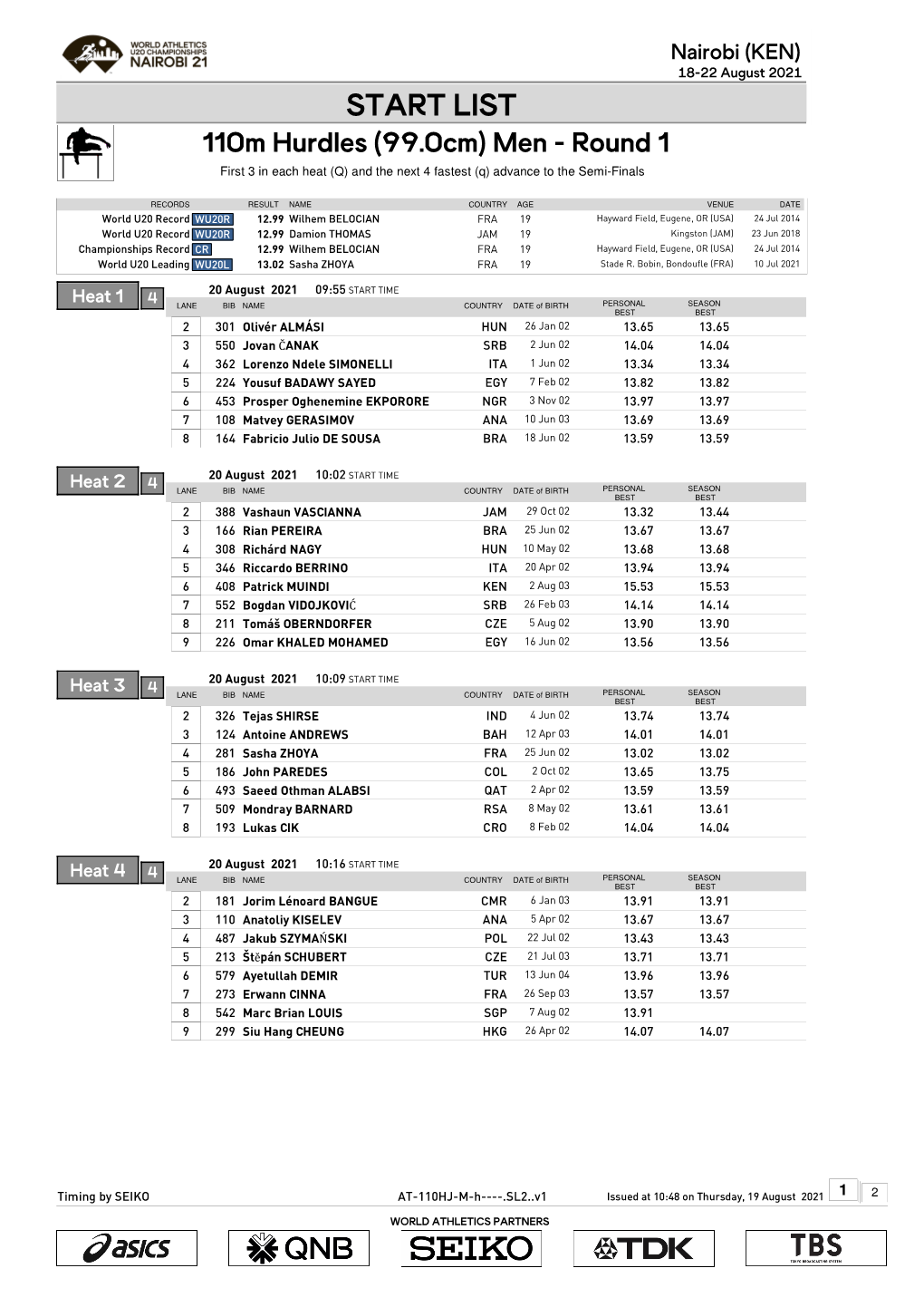 START LIST 110M Hurdles (99.0Cm) Men - Round 1 First 3 in Each Heat (Q) and the Next 4 Fastest (Q) Advance to the Semi-Finals