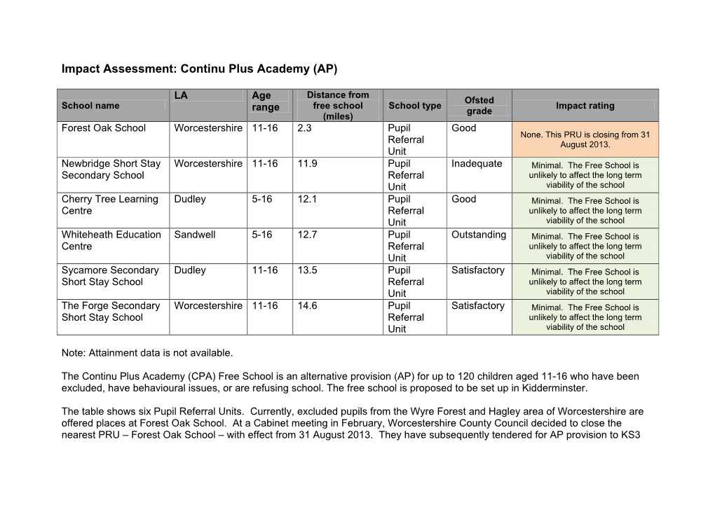 Continu Plus Impact Assessment