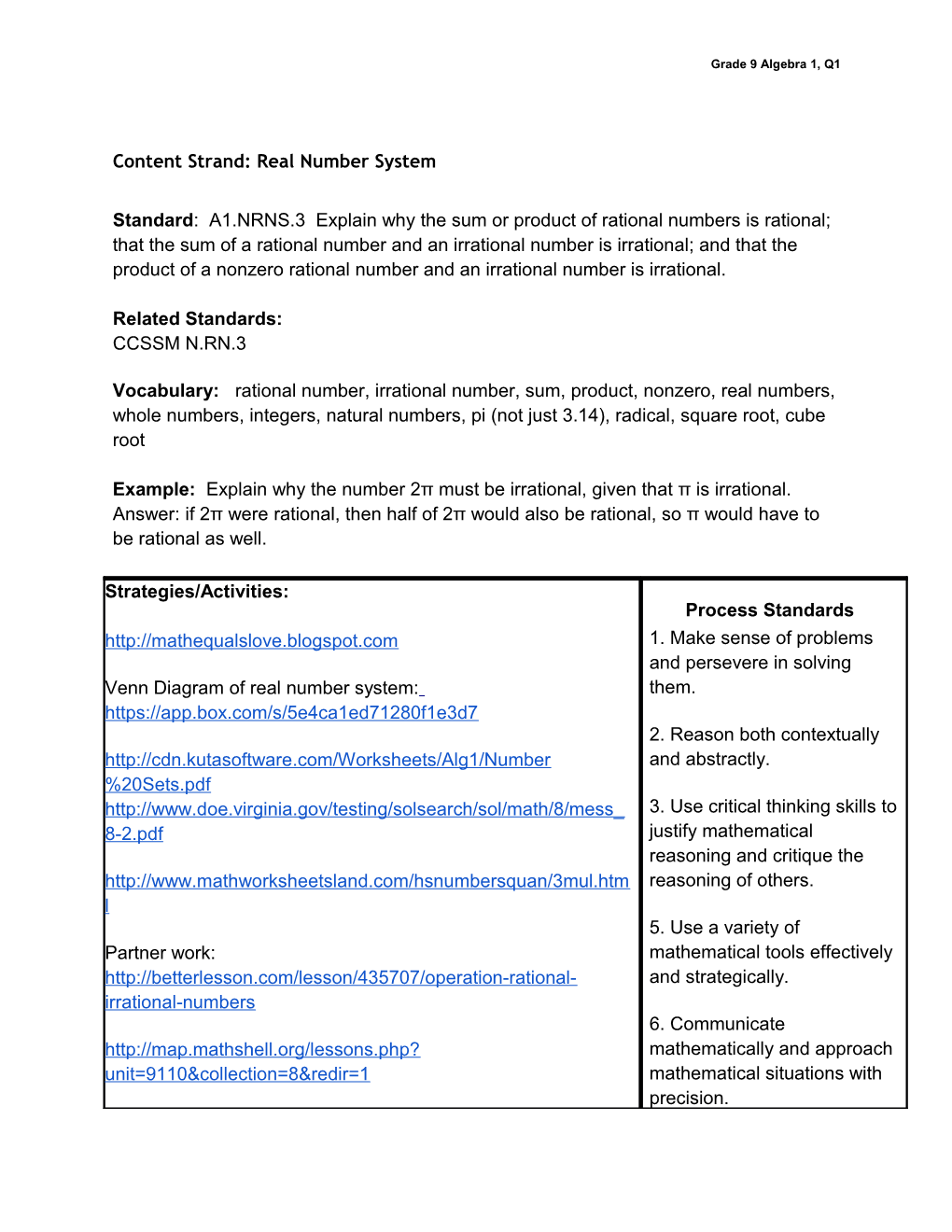 Content Strand: Real Number System