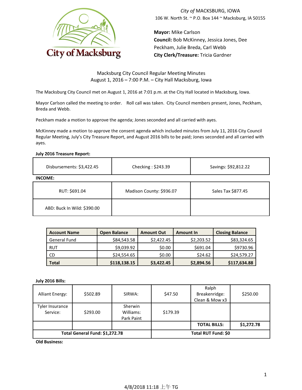 Macksburg City Council Regular Meeting Minutes