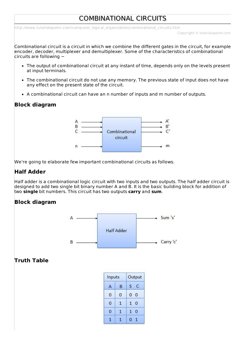 Combinational Circuits Are Following −