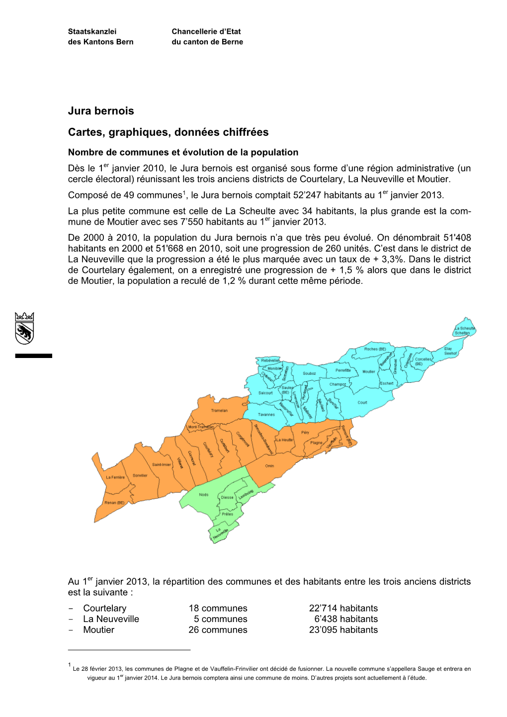 Jura Bernois Cartes, Graphiques, Données Chiffrées