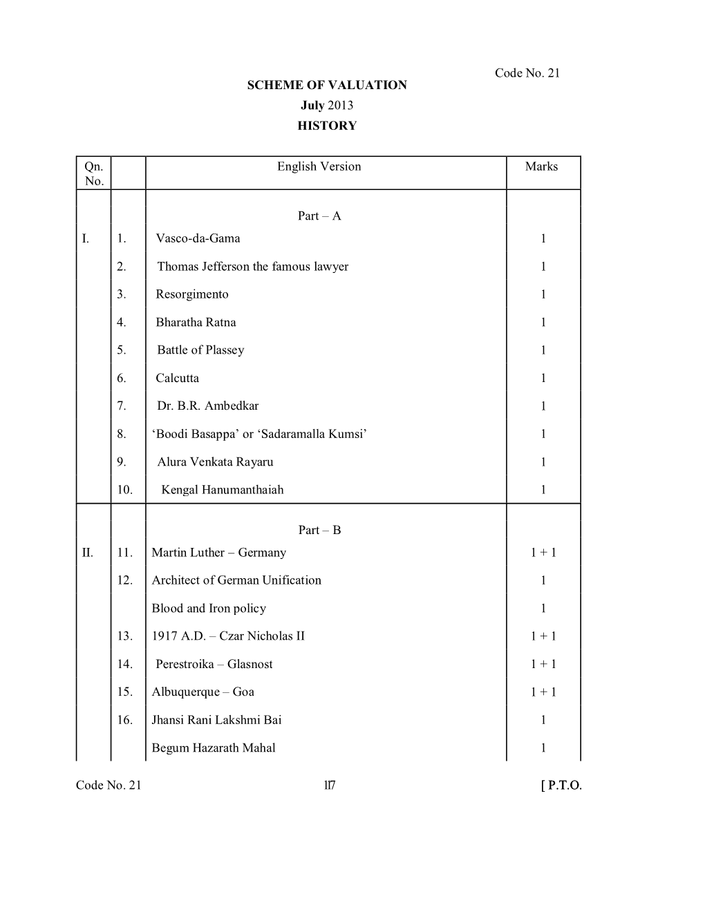 Code No. 21 1 [ P.T.O. 17 [ P.T.O. SCHEME of VALUATION