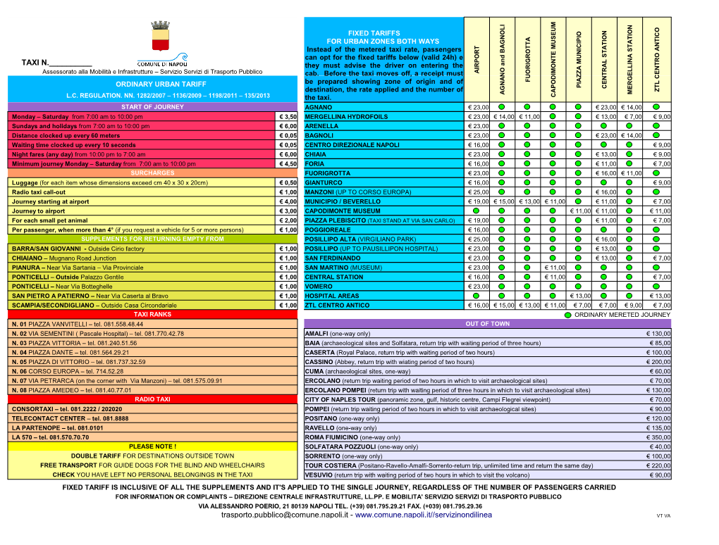 TAXI N.___Trasporto.Pubblico@Comune.Napoli.It