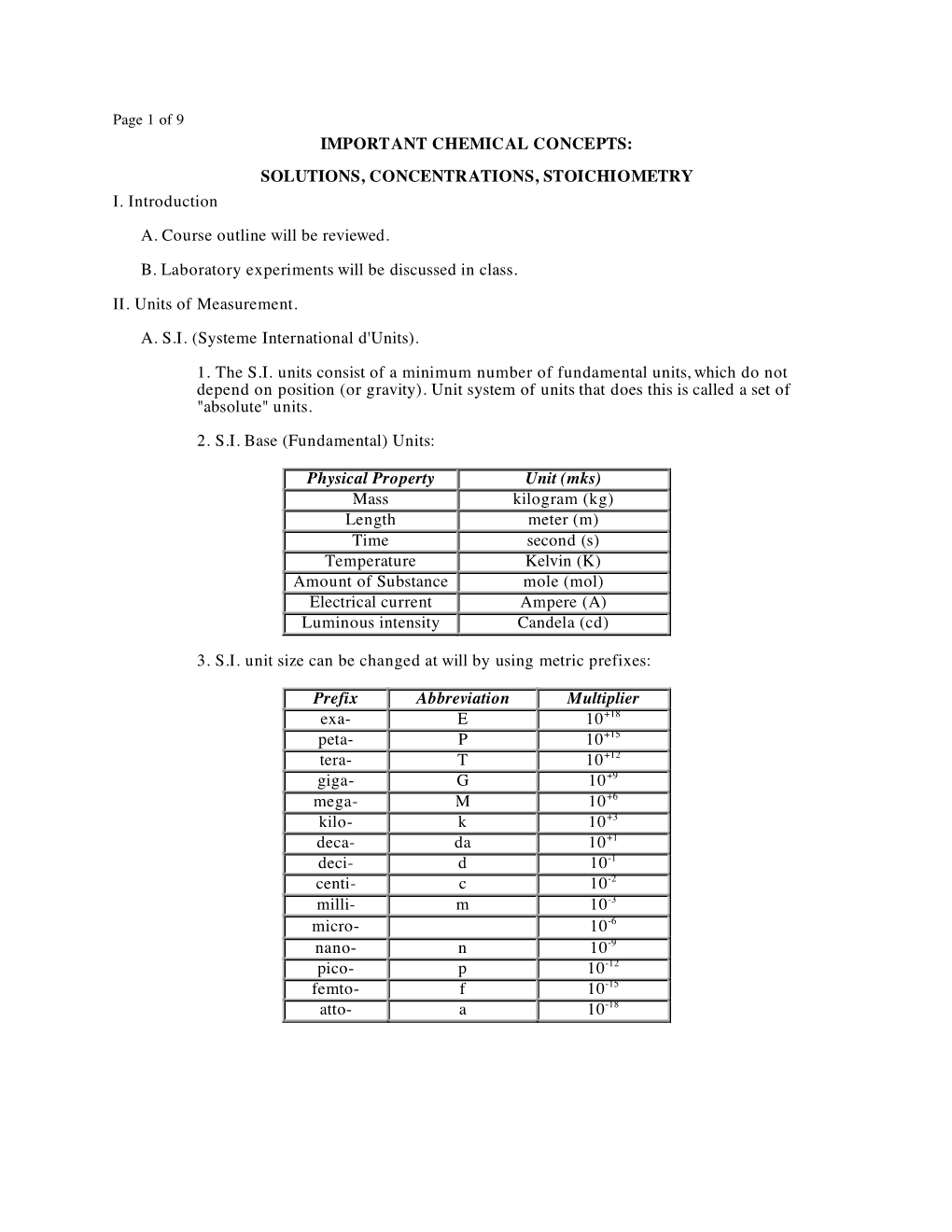 IMPORTANT CHEMICAL CONCEPTS: SOLUTIONS, CONCENTRATIONS, STOICHIOMETRY I. Introduction A. Course Outline Will Be Reviewed. B