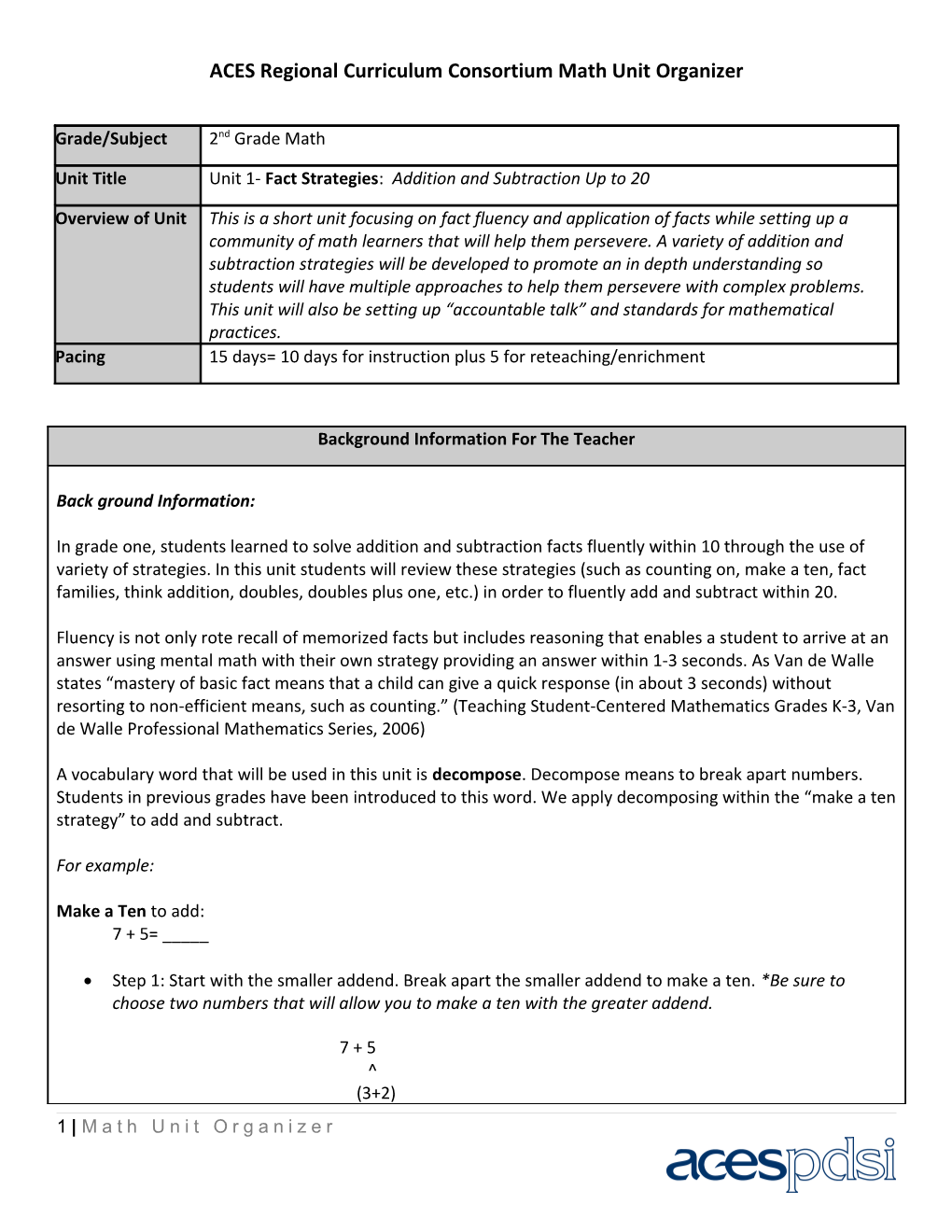 ACES Regional Curriculum Consortium Math Unit Organizer