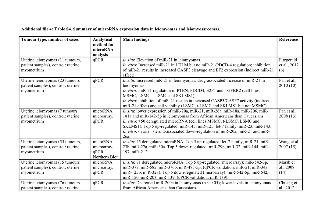 Case Report O Large Acardiac Twin