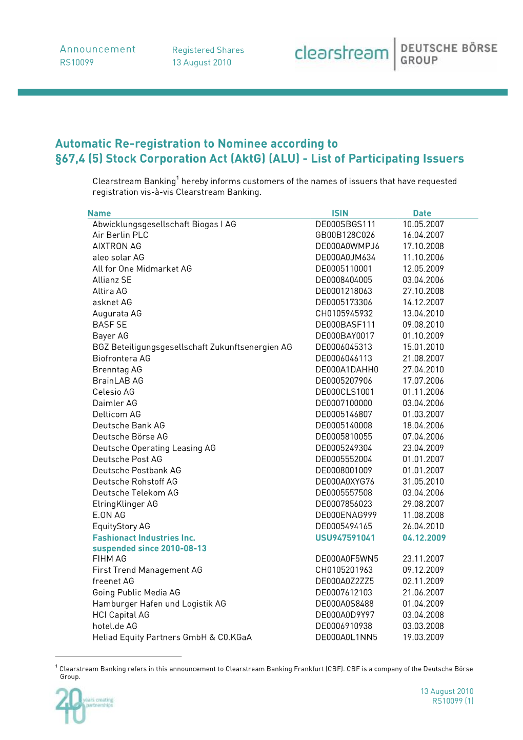 (5) Stock Corporation Act (Aktg) (ALU) - List of Participating Issuers