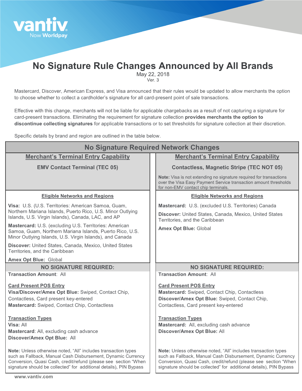 No Signature Rule Changes Announced by All Brands May 22, 2018 Ver