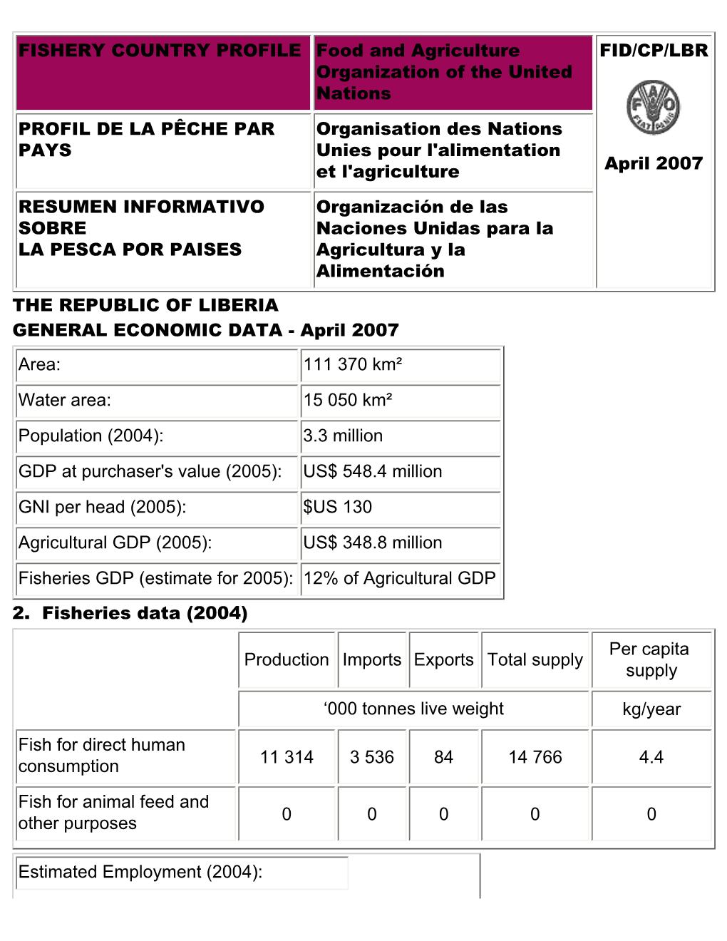 FAO Fishery Country Profile