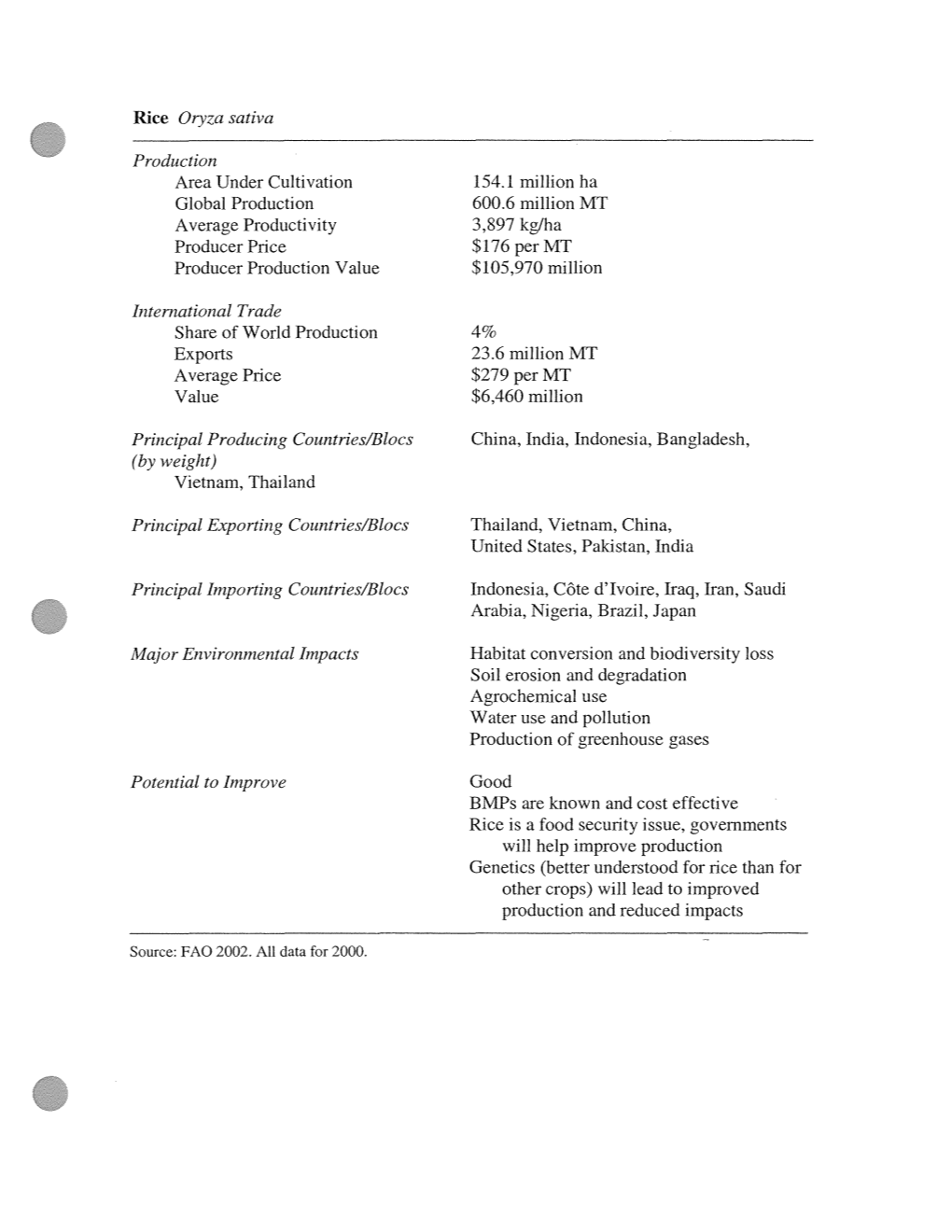 Agriculture and the Environment Volume I: Introduction and Commodities