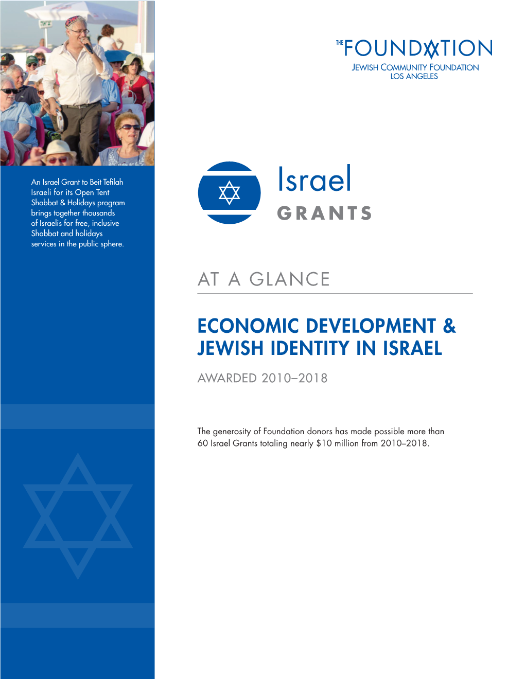 Economic Development & Jewish Identity in Israel