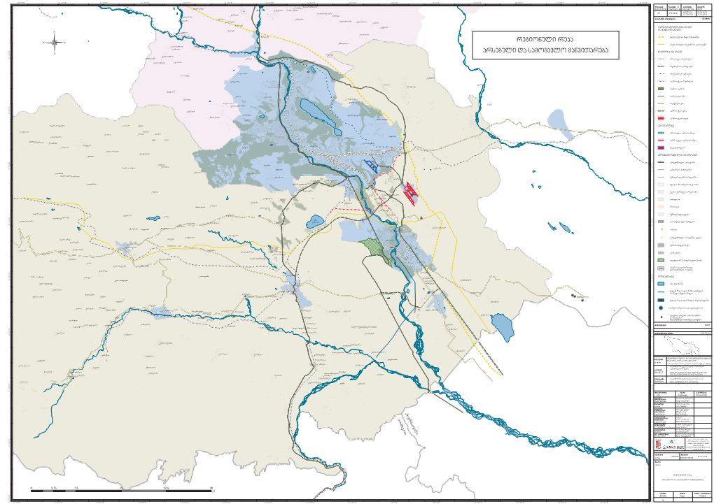 Regionuli Ruka Arsebuli Da Samomavlo Ganvitareba